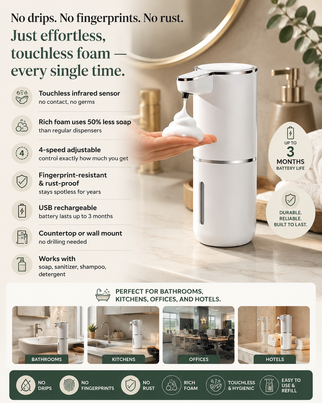 Touchless Foam Soap Dispenser Cleaner Hands. Less Mess. No Touching.