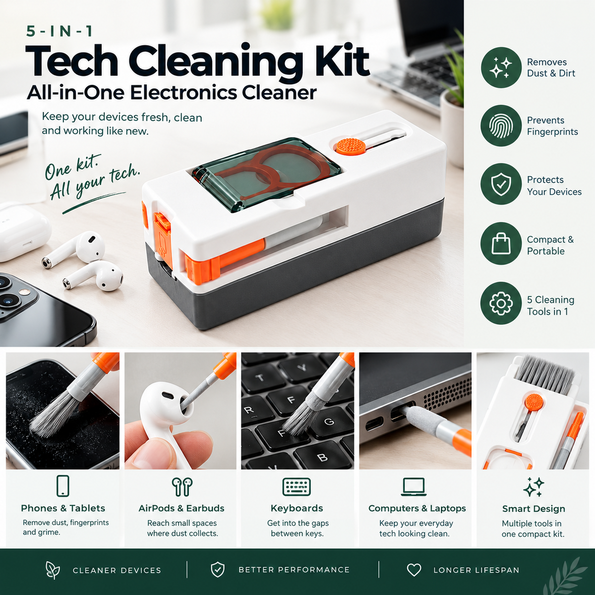 The Ultimate Tech Cleaning Kit – Clean Your Phone, AirPods, Keyboard & More